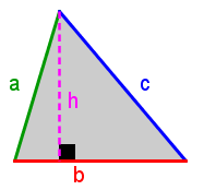 Les Formules De Perimetre D Aire Et De Volume Alloprof