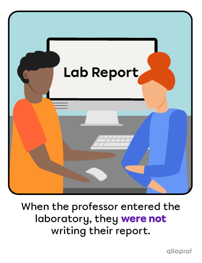  Past continuous contracted negative 
