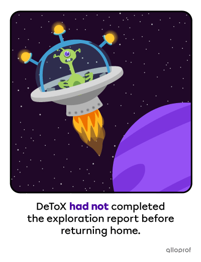 Past perfect contracted negative