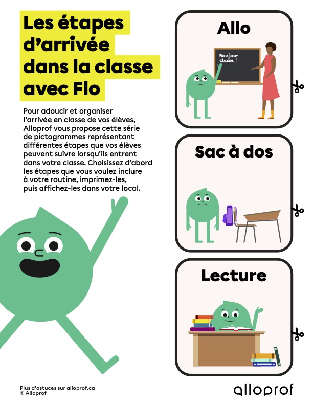 Les Étapes D'arrivée Dans La Classe Avec Flo | Alloprof