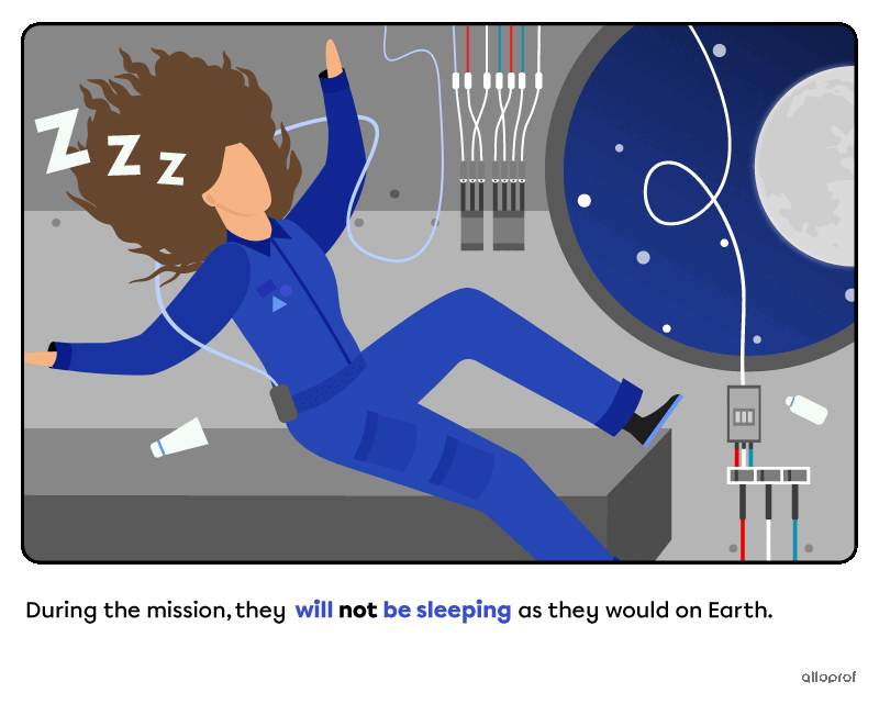 Astronaut sleeping in a gravity-free environment.