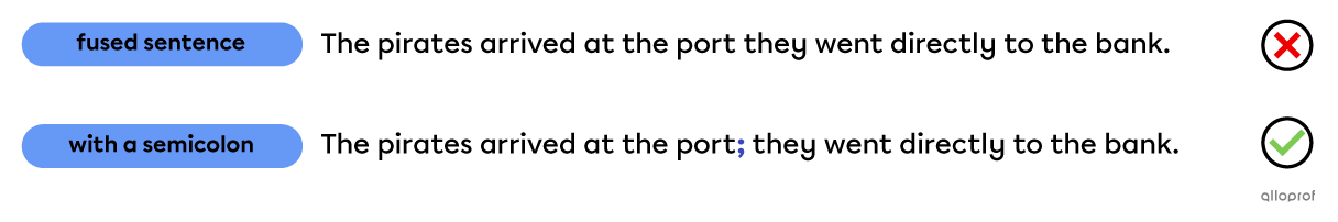 Sentences showing how to fix a run-on sentence.