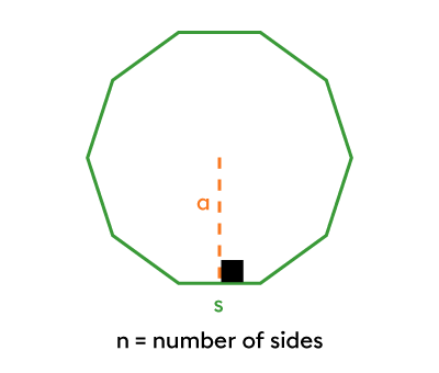 Regular polygon with n sides and an apothem identified