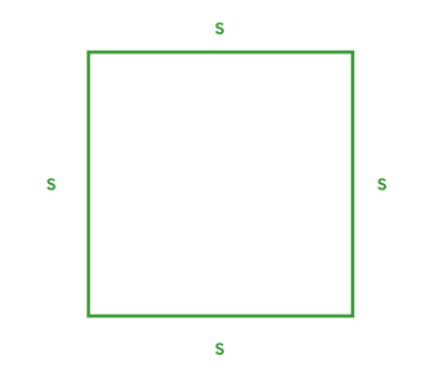 Square with 4 identical sides identified