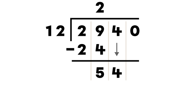 Example of a division of a four-digit number by a two-digit number -4