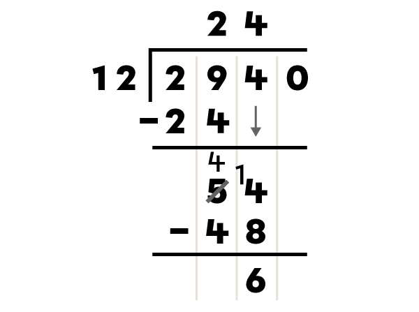 Example of a division of a four-digit number by a two-digit number -6
