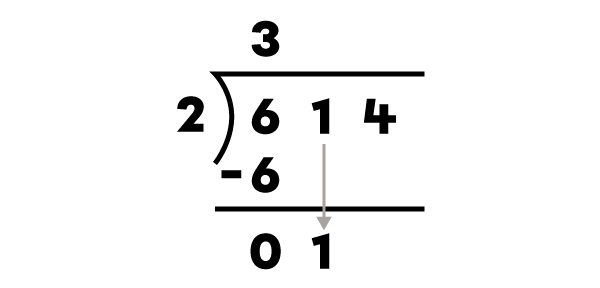 Fourth step of a long division