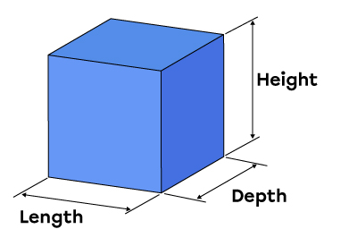 Types of Projections Used in Technical Drawings | Secondaire | Alloprof