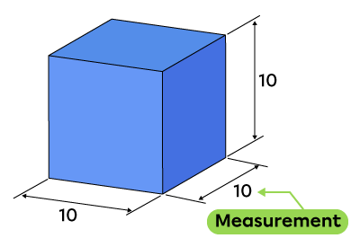 Measurement