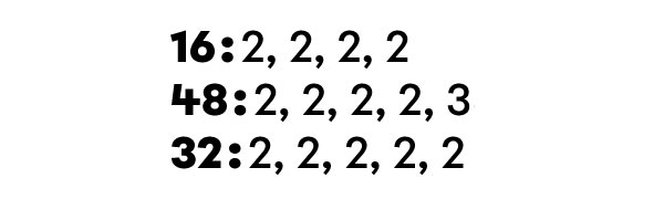 Example using a factor tree