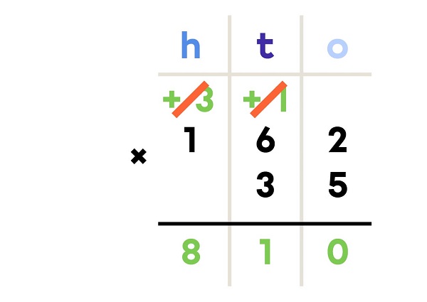 Multiply 35 by 162 using the column method - step 2 of 5