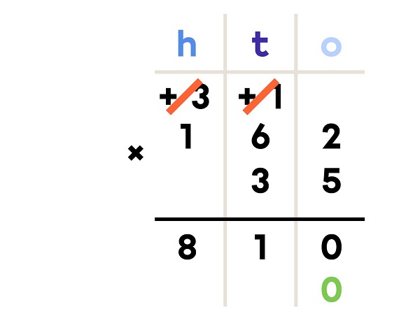Multiply 35 by 162 using the column method - step 3 of 5
