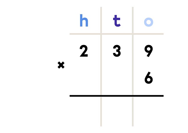 Multiply 6 by 239 using the column method.