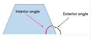 Image of a polygon