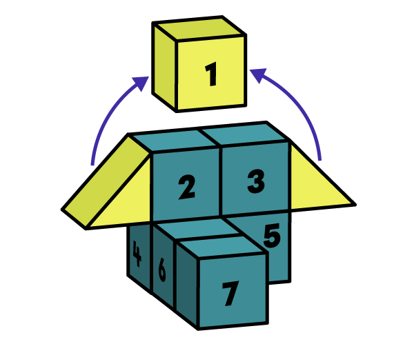 Exemple du calcul du volume-3