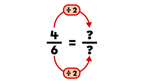 Exemple de division pour trouver une fraction équivalente-1