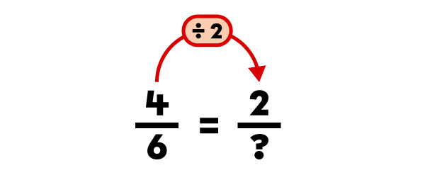 Exemple de division pour trouver une fraction équivalente-2