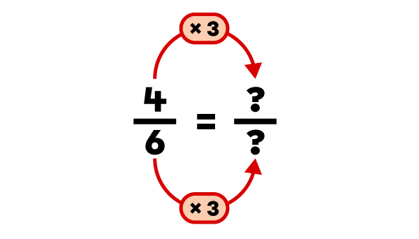 Exemple de multiplication pour trouver une fraction équivalente-1