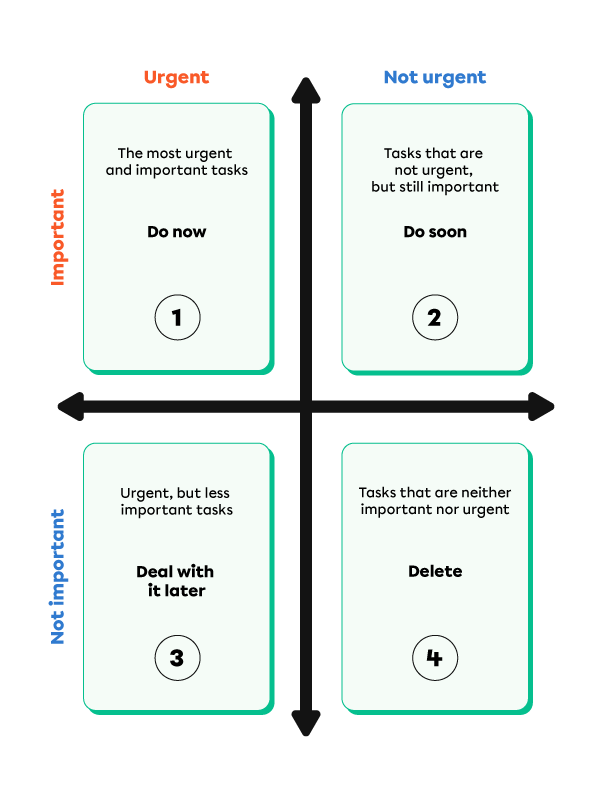 aider-enfant-prendre-decisions-quotidien-EN