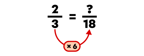 Exemple de comparaison de fractions lorsque les numérateurs et les dénominateurs sont différents-3