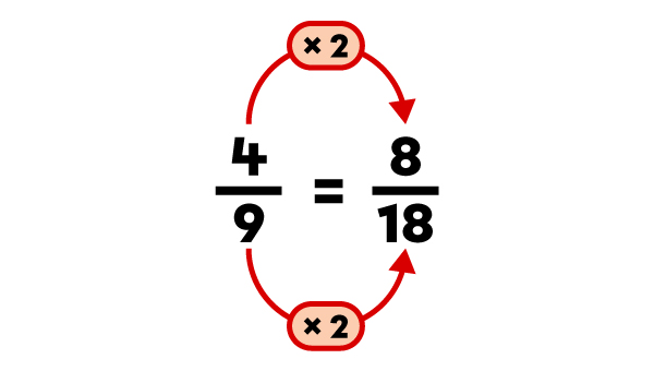 Exemple de comparaison de fractions lorsque les numérateurs et les dénominateurs sont différents - 4