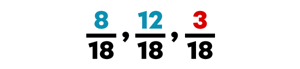 Exemple de comparaison de fractions lorsque les numérateurs et les dénominateurs sont différents - 6