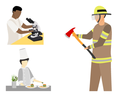 A cook preparing a recipe, a scientist looking into a microscope and a firefighter holding an axe.