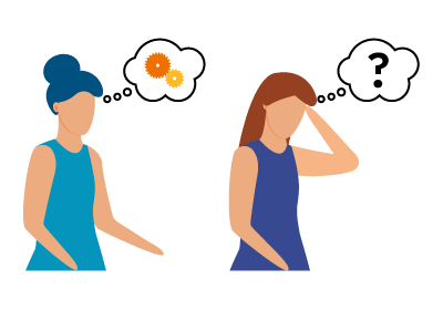 A person thinking and a person who is trying to remember something.