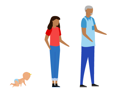 People of different ages.