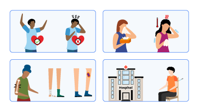 A picture in 4 sections. Section 1: A person feeling well and another feeling sick. Section 2: A broken arm, a bandaged ankle and a bruised knee. Section 3: A person blowing her nose next to someone who is shivering and running a fever. Section 4: A hospital and a person getting a shot.