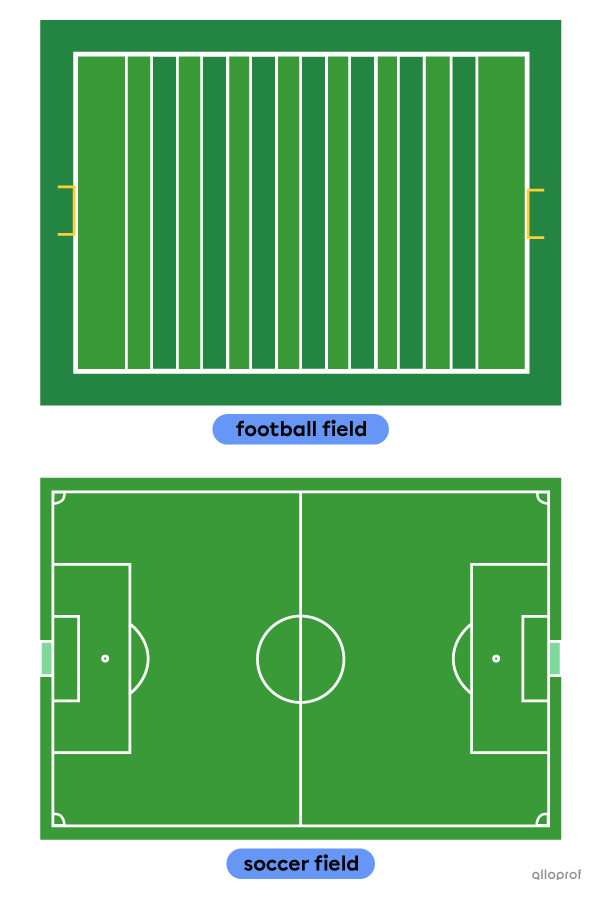 A football field and a soccer field.