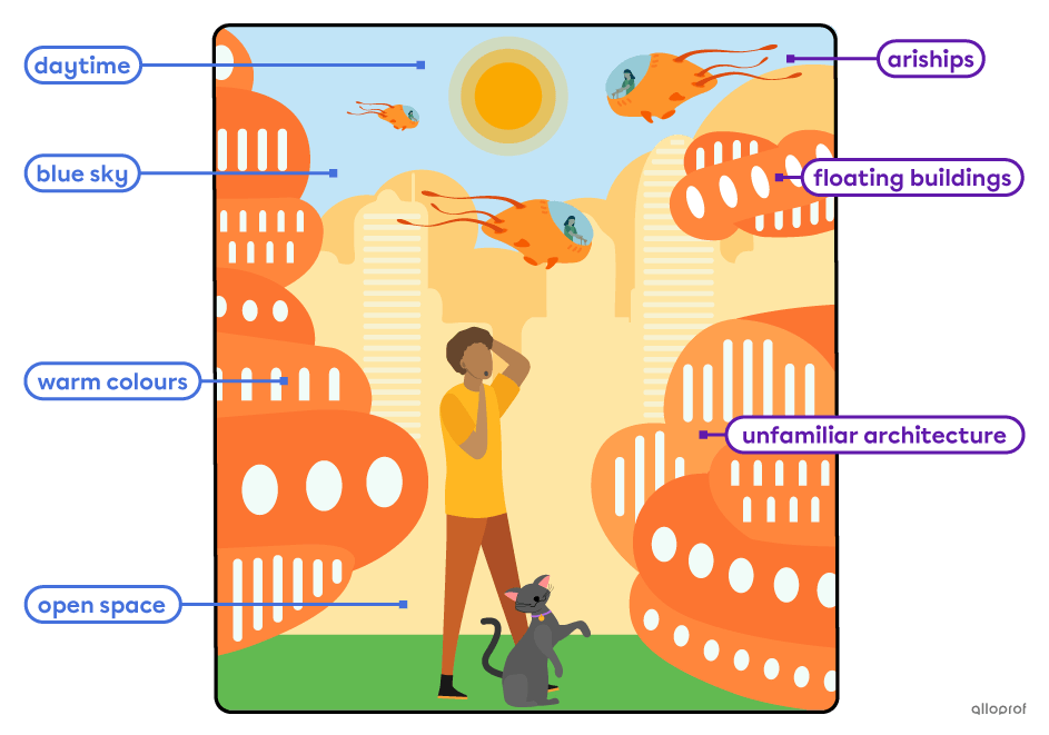 Two characters walking into a futuristic cityscape.