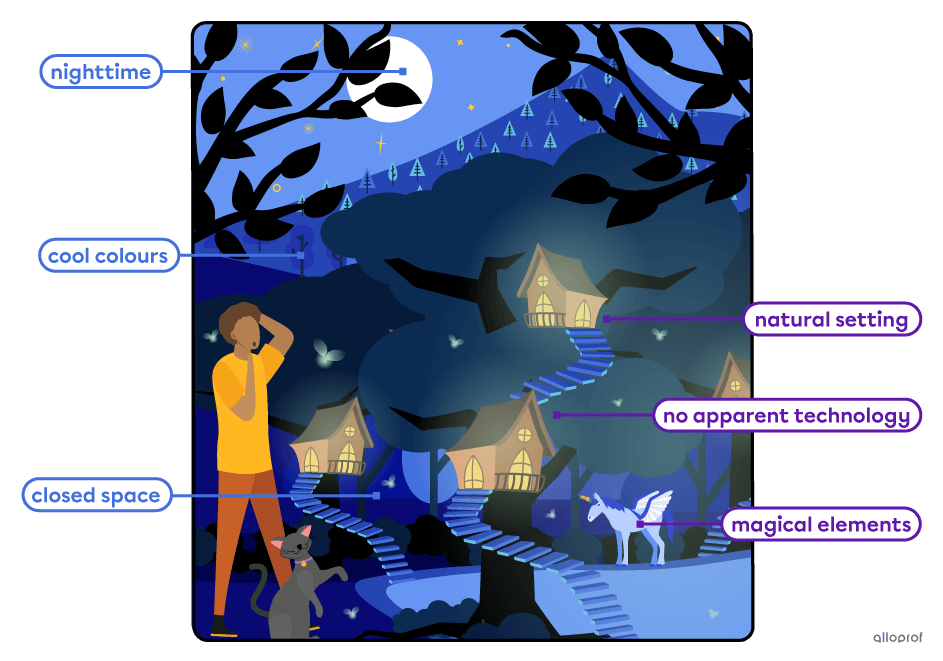 Two characters walking into a magical and inhabited forest.