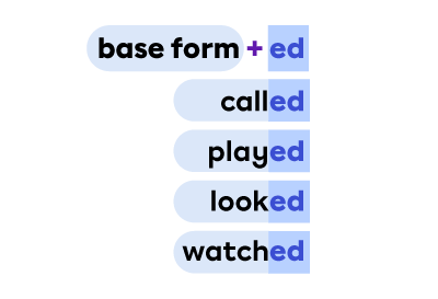 Base form + ed.