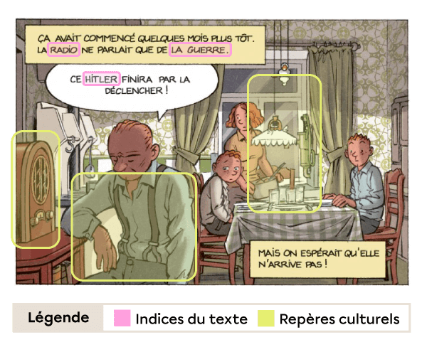 Un exemple de case où les repères culturels et le texte aident à cerner l’époque à laquelle se déroule le récit.
