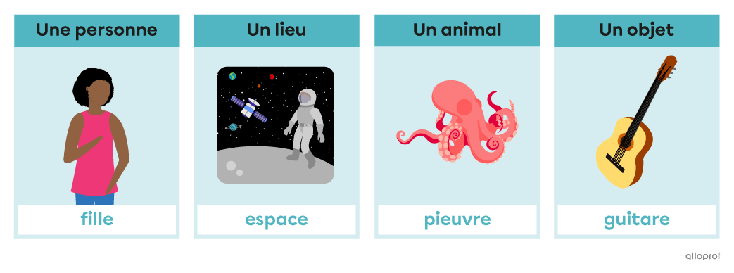 Fille, pieuvre, fusée et espace sont des noms communs. 