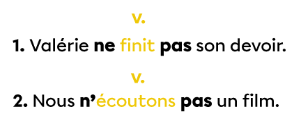 Verbe finit encadré par ne… pas et verbe écoutons encadré par n’… pas.