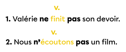 Exemples du verbe finit encadré par ne… pas et du verbe écoutons encadré par n’… pas.