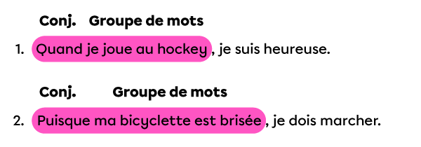 Quand je joue au hockey et puisque ma bicyclette est brisée occupent la fonction de complément de phrase. 