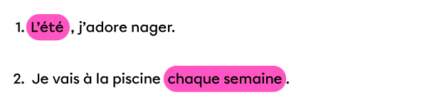 Les compléments de phrase l'été et chaque semaine expriment un temps. 