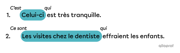 Dans ces exemples, le sujet Celui-ci peut être encadré par c'est qui et le sujet Les visites chez le  dentiste par ce sont qui. 