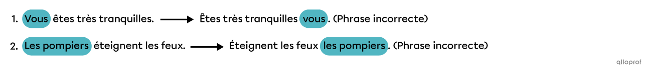 Dans ces exemples, les sujets Vous et Les pompiers ne peuvent pas être déplacés. 