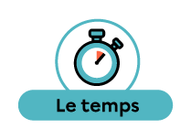 Le temps.