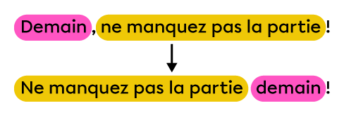 Exemple de phrase impérative avec un sujet qui précède le complément de phrase.