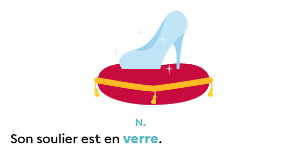 Les homophones « ver/verre/vers/vert » | Primaire | Alloprof