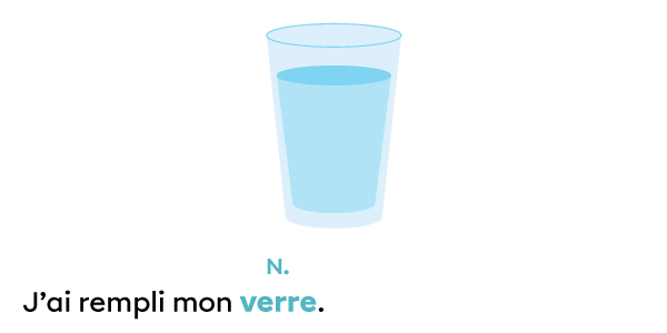 Les homophones « ver/verre/vers/vert » | Primaire | Alloprof