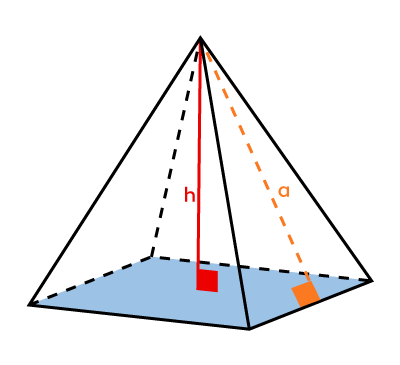 Pyramid with the height and an apothem identified