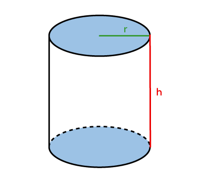 Cylinder with a height and radius identified