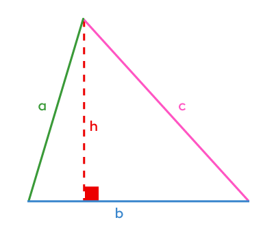 Triangle avec ses 3 côtés et une hauteur identifiés