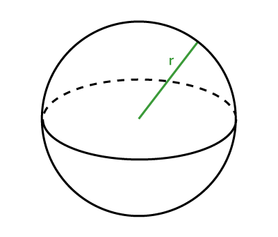 Sphere with a radius identified